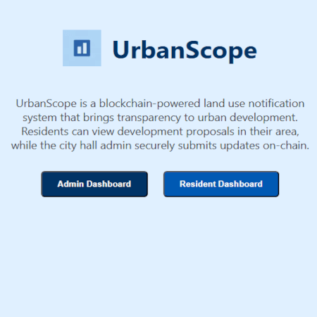 UrbanScope Banner