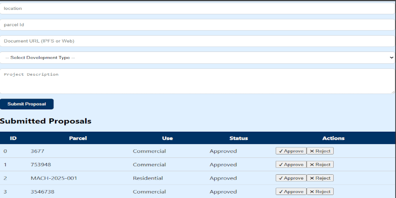 Proposal Submission Form